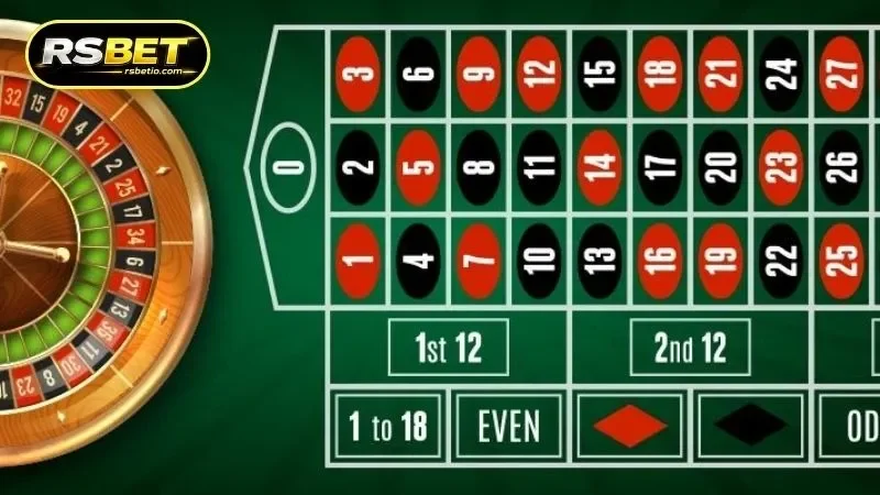 Understanding Value and Math in Table Games